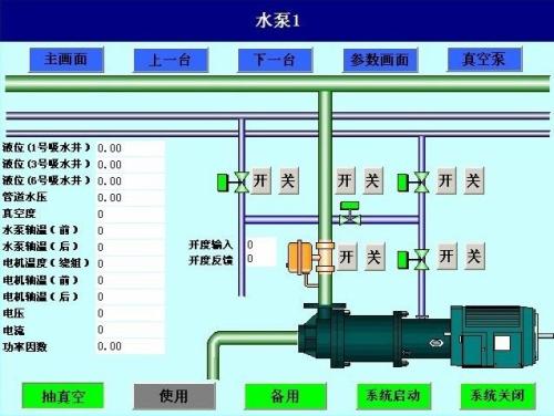 宾阳县水泵自动控制系统八号