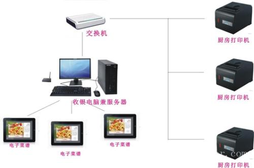 宾阳县收银系统六号